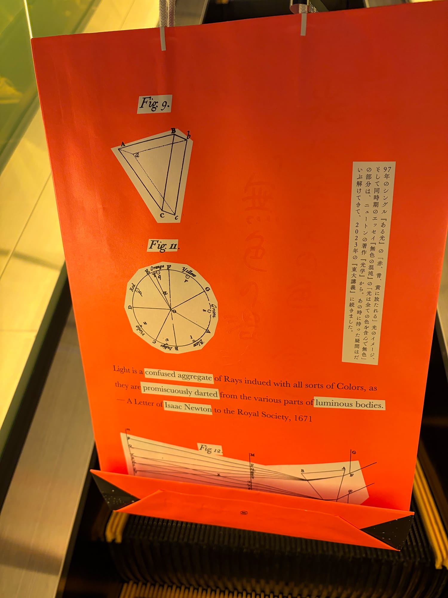 小沢健二 月と街のAidade
