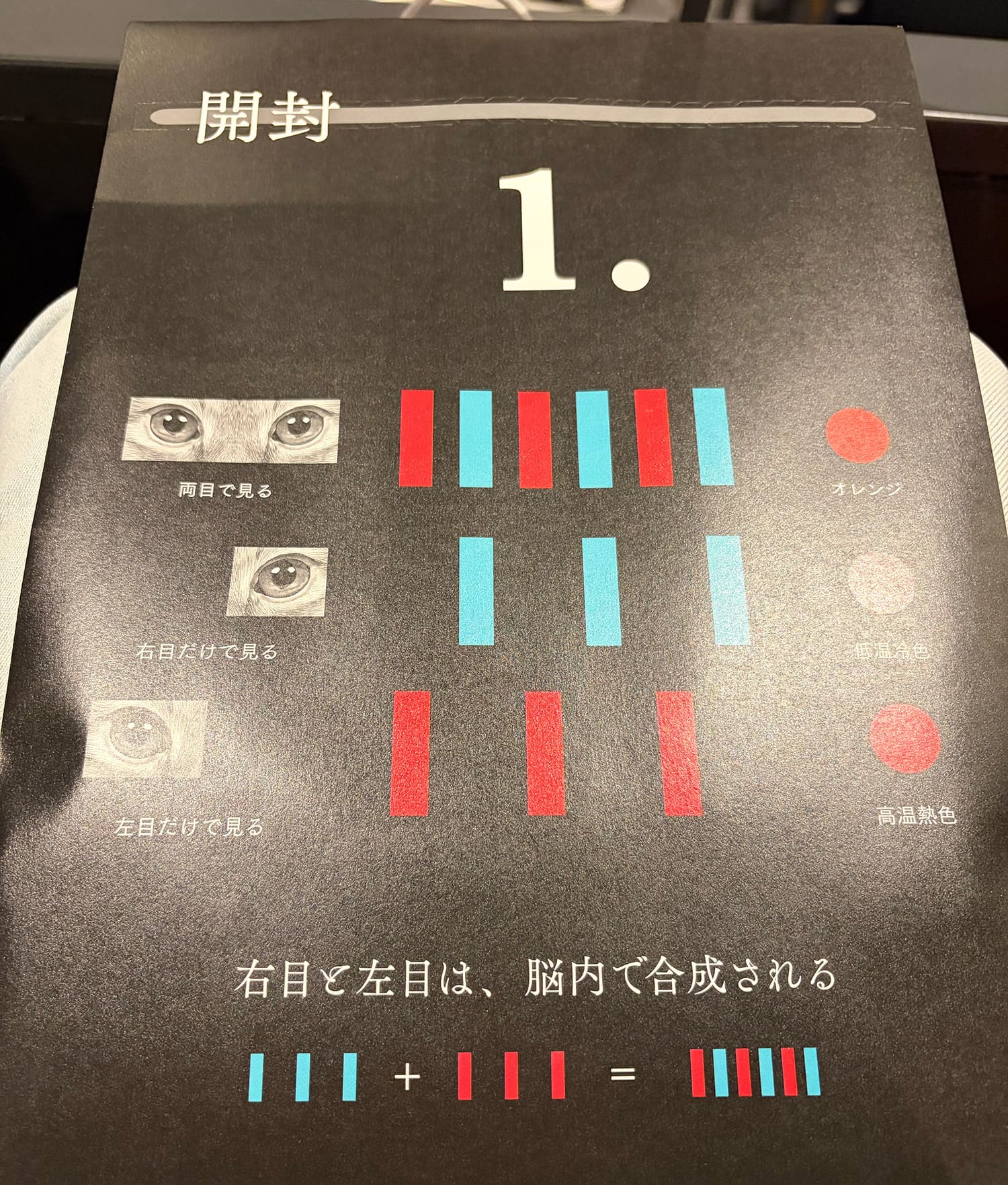 小沢健二 月と街のAidade